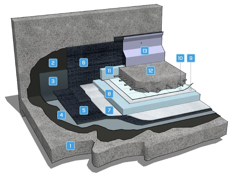 Parking decks - Insulated inverted roof, 