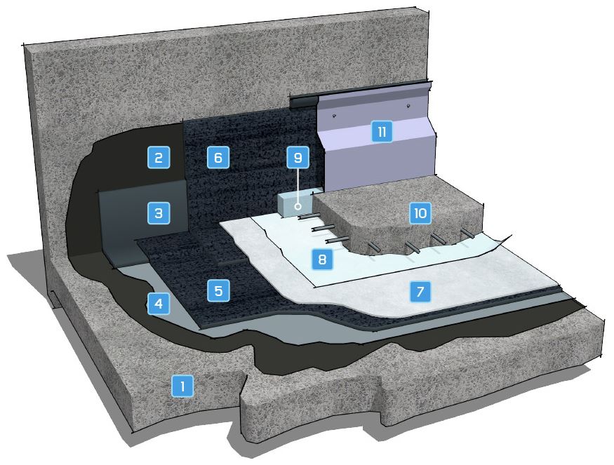 Parking decks - Non insulated, 