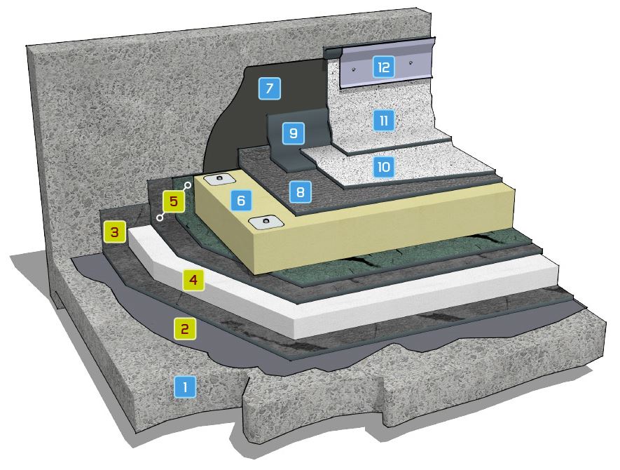 Refurbishment with new insulation, 